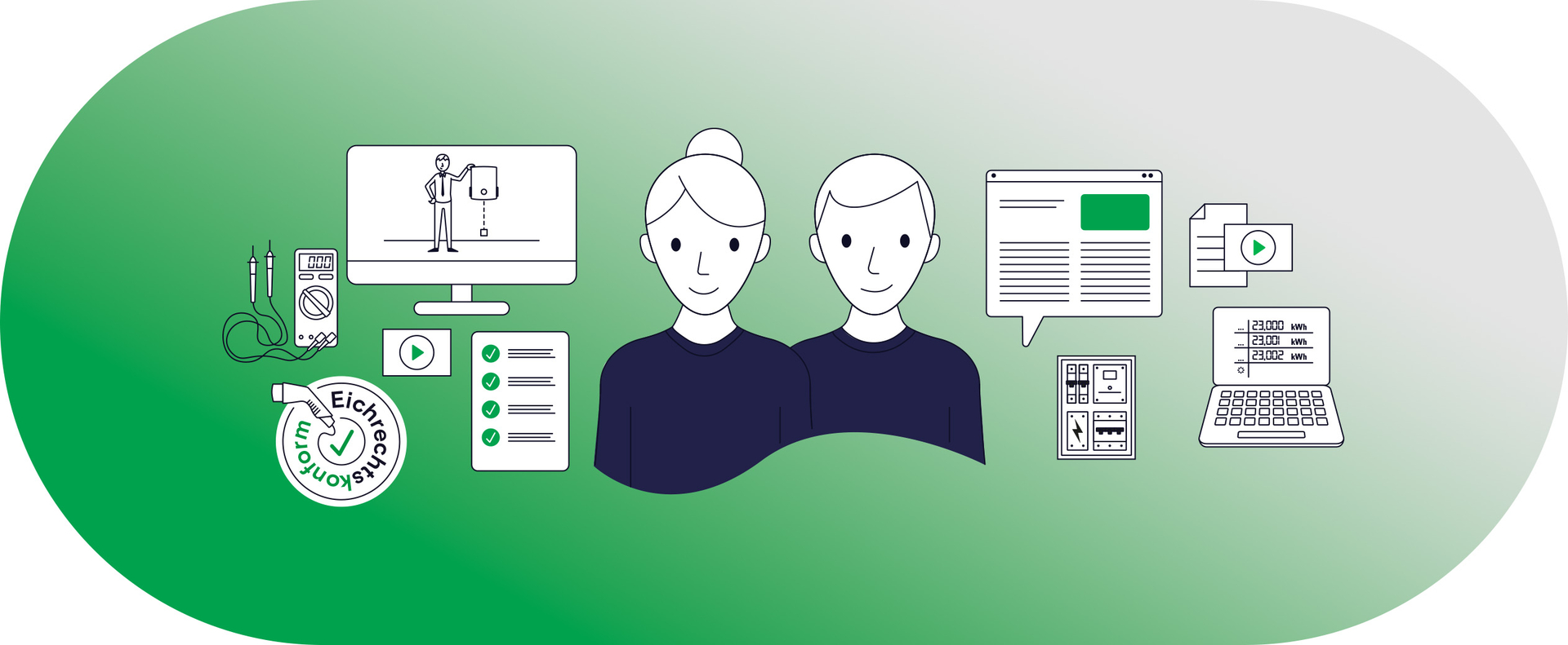 Grafik mit Menschen und Schulungstools – eMobility Training von ABL