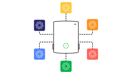 Compatibele systeemtypes